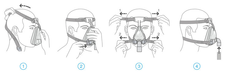 4 dessins masq Respireo Hospital F2_251124
